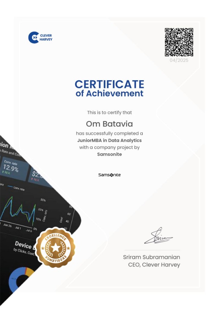 JuniorMBA in Data Analytics